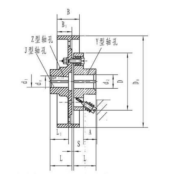 LTZ（TLL）型帶制動(dòng)輪彈性套柱銷(xiāo)聯(lián)軸器